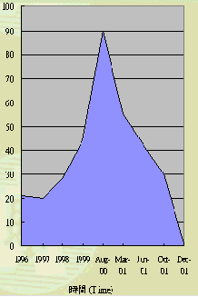 hspace=0