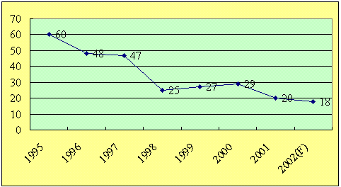 hspace=0