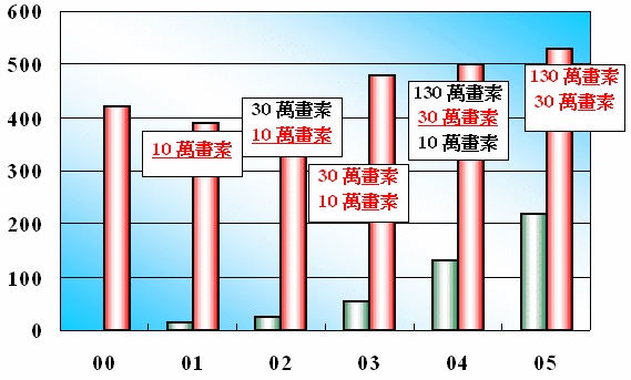 hspace=0