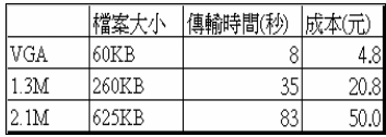 hspace=0