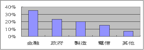 hspace=0