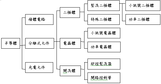 hspace=0