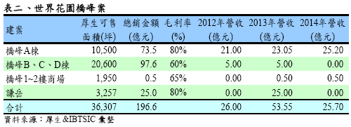 hspace=0