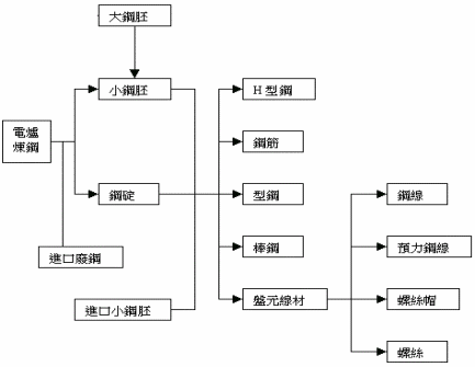 hspace=0