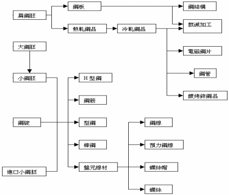 hspace=0