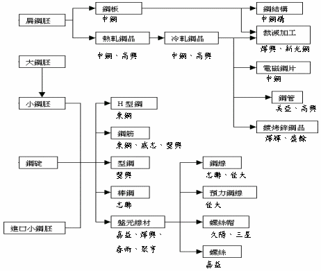 hspace=0