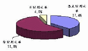 hspace=0