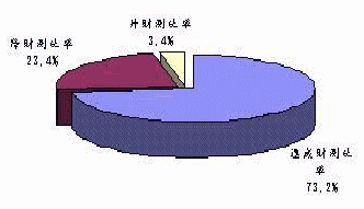 hspace=0