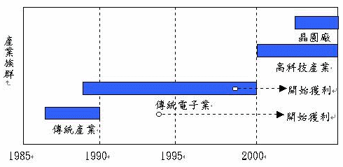 hspace=0