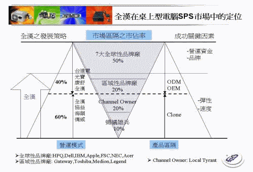 hspace=0