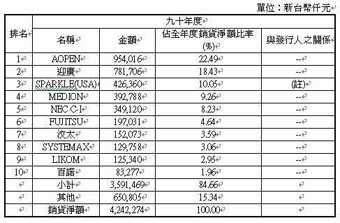 hspace=0
