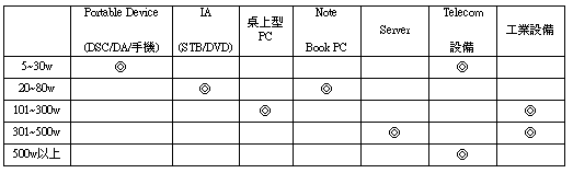 hspace=0
