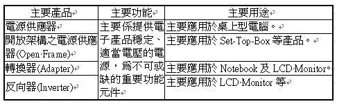 hspace=0
