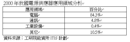 hspace=0