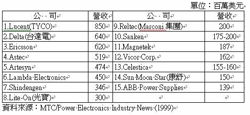 hspace=0