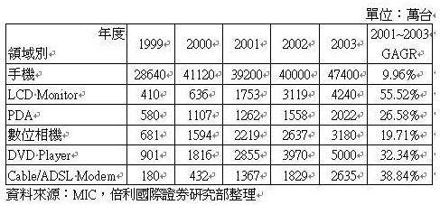 hspace=0