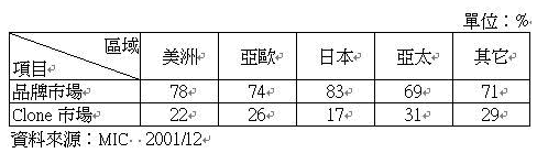 hspace=0