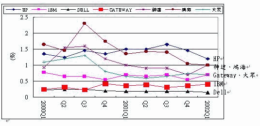 hspace=0