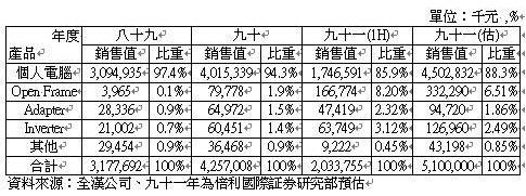 hspace=0