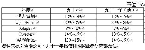 hspace=0