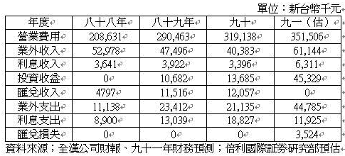 hspace=0