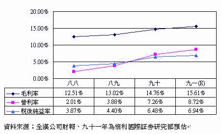 hspace=0