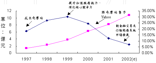 hspace=0