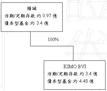 hspace=0
