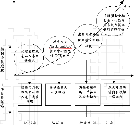 hspace=0