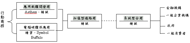 hspace=0