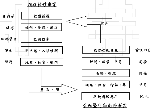 hspace=0