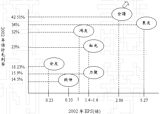 hspace=0