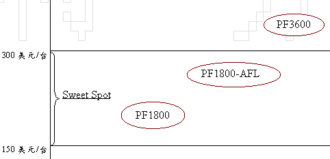 hspace=0