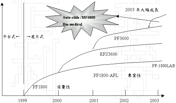 hspace=0