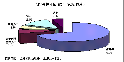 hspace=0