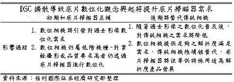 hspace=0