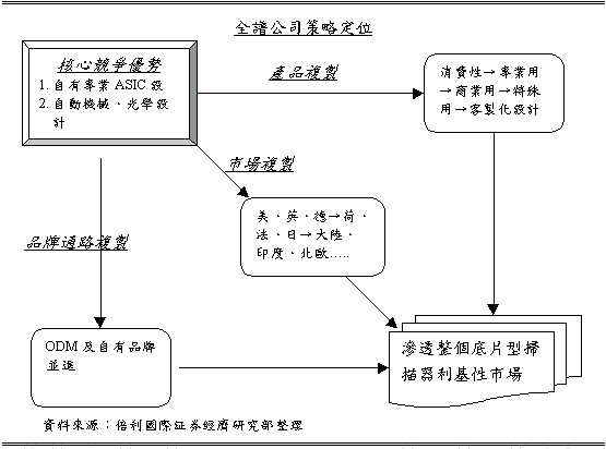 hspace=0
