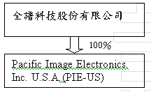 hspace=0