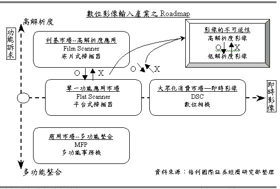 hspace=0