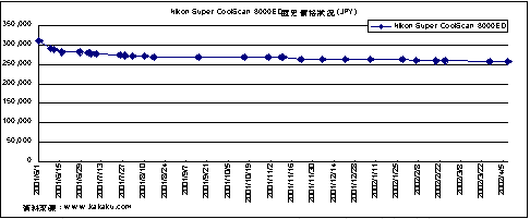 hspace=0