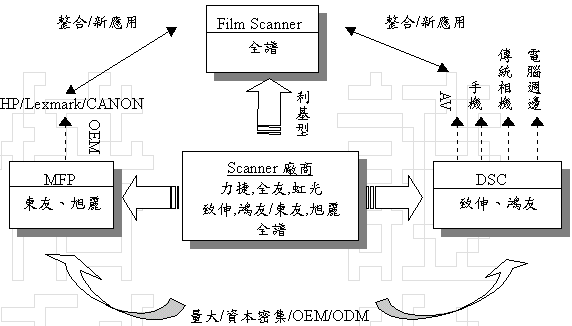 hspace=0