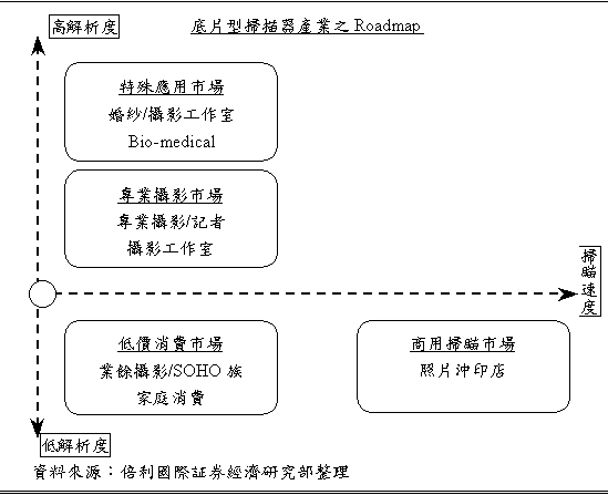 hspace=0