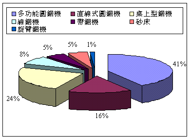 hspace=0