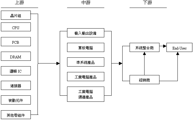 hspace=0