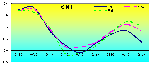 hspace=0