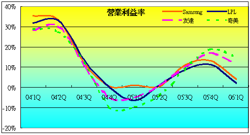 hspace=0