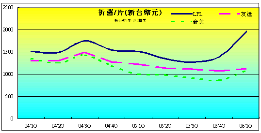hspace=0