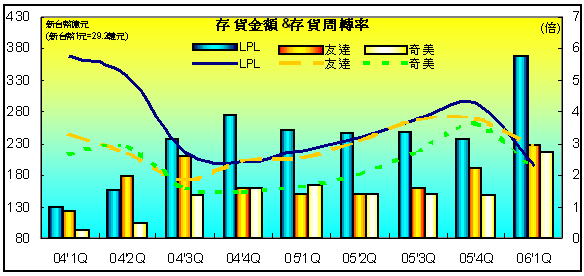 hspace=0