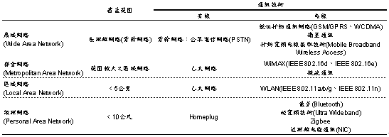 hspace=0