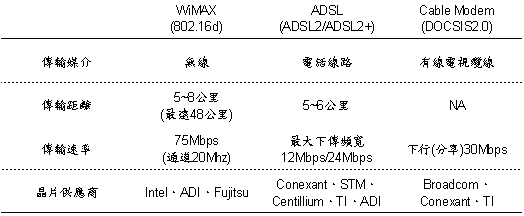 hspace=0